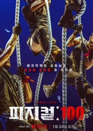 Thể Chất: 100 Thể Chất: 100 - 2023